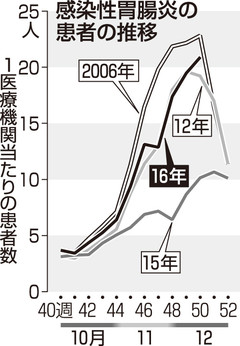 [画像]メインイメージ