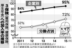 [画像]メインイメージ