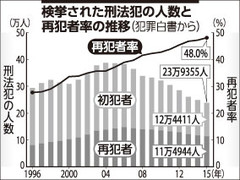 [画像]メインイメージ