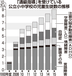 [画像]メインイメージ