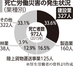 [画像]メインイメージ