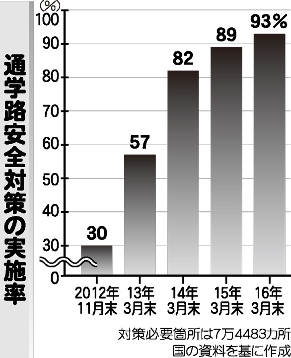 [画像]メインイメージ