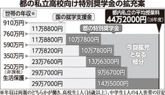 [画像]メインイメージ