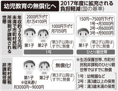 [画像]メインイメージ