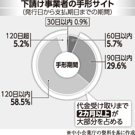 [画像]メインイメージ