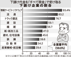 [画像]メインイメージ