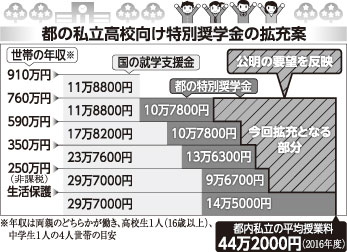 [画像]メインイメージ