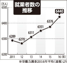 [画像]メインイメージ