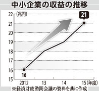 [画像]メインイメージ