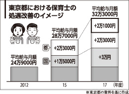 [画像]メインイメージ