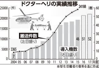 [画像]メインイメージ