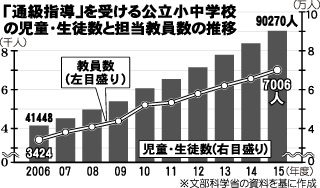 [画像]メインイメージ