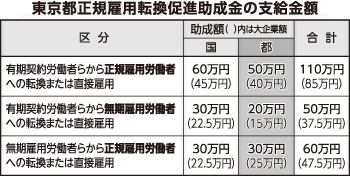 [画像]メインイメージ