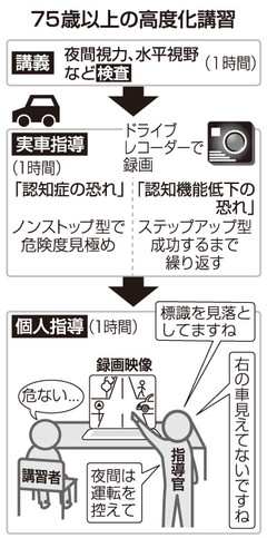 [画像]メインイメージ