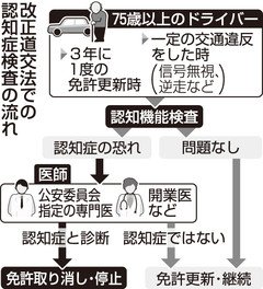 [画像]メインイメージ