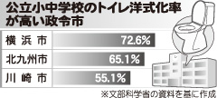 [画像]メインイメージ