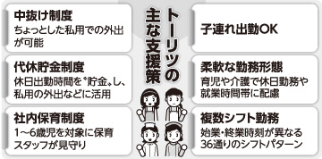 [画像]メインイメージ