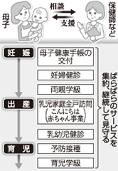 [画像]メインイメージ