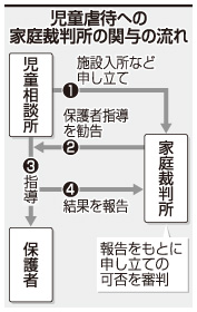 [画像]メインイメージ