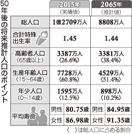 [画像]メインイメージ