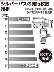 [画像]メインイメージ