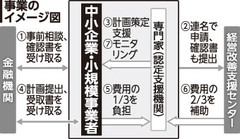 [画像]メインイメージ