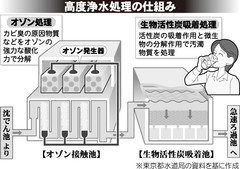 [画像]メインイメージ