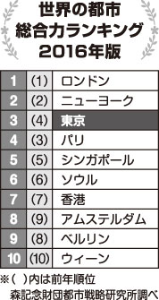 [画像]メインイメージ