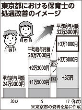 [画像]メインイメージ