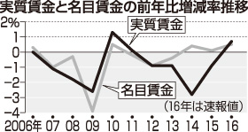 [画像]メインイメージ