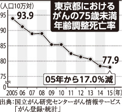 [画像]メインイメージ