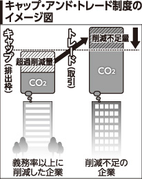 [画像]メインイメージ