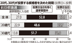 [画像]メインイメージ