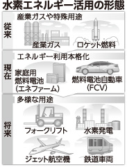 [画像]メインイメージ