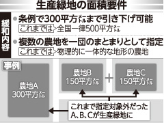 [画像]メインイメージ