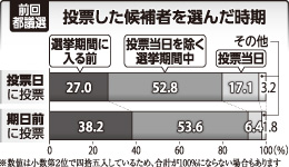 [画像]メインイメージ