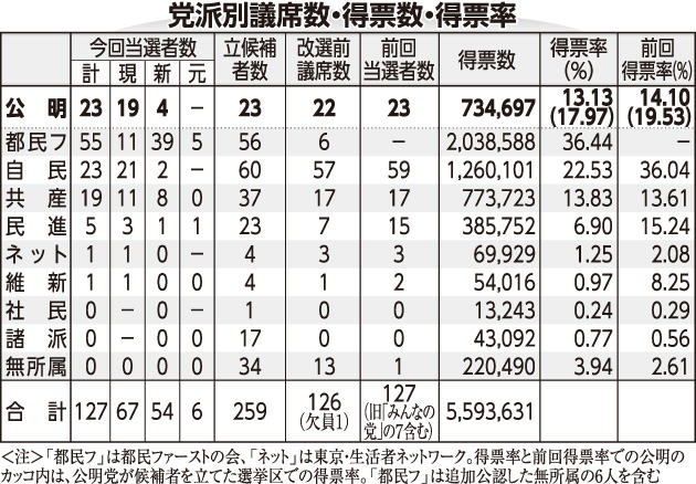 [画像]メインイメージ