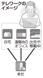 [画像]メインイメージ