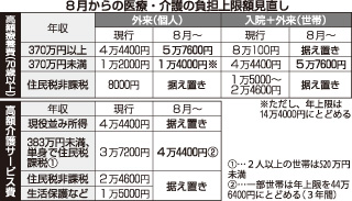 [画像]メインイメージ