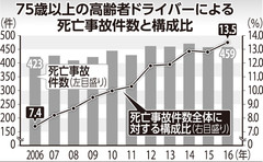 [画像]メインイメージ