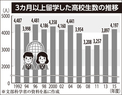 [画像]メインイメージ