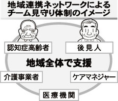 [画像]メインイメージ