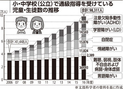 [画像]メインイメージ