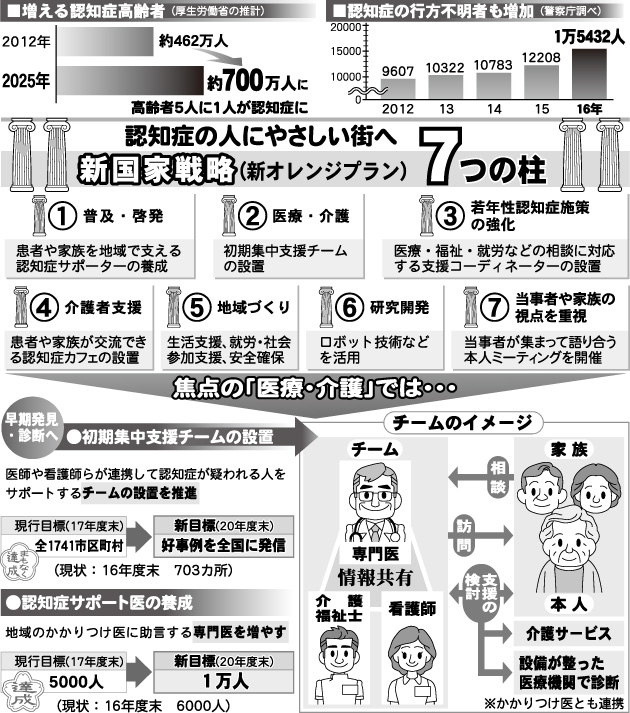 [画像]メインイメージ