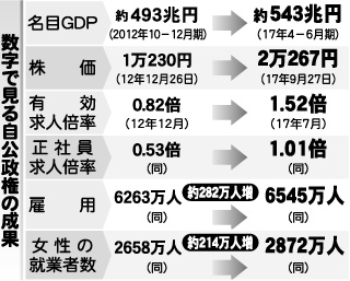 [画像]メインイメージ