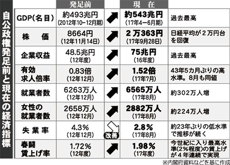 [画像]メインイメージ