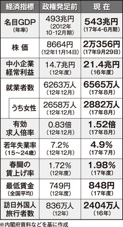 [画像]メインイメージ