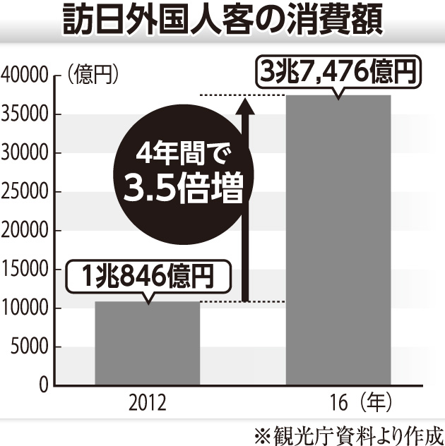 [画像]メインイメージ