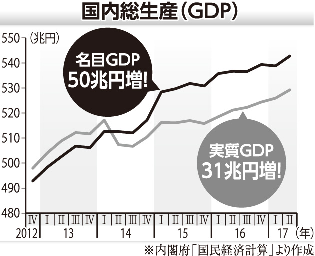 [画像]メインイメージ