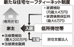 [画像]メインイメージ